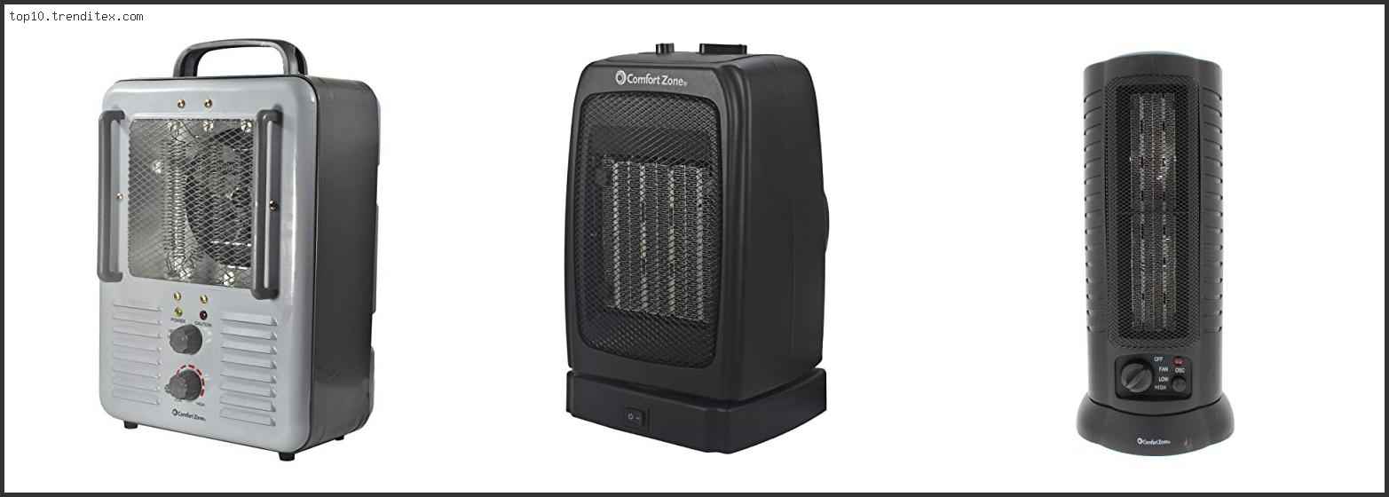 Best Comfort Zone Cz499r Space Heater