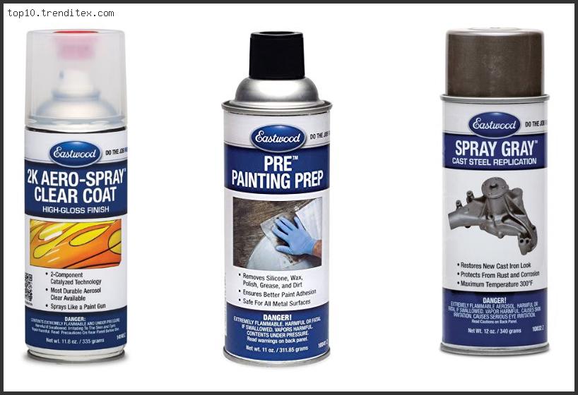 Best Eastwood Carb Renew Paint