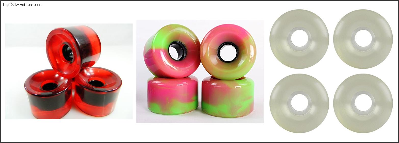 Best Gel Wheels Skateboard